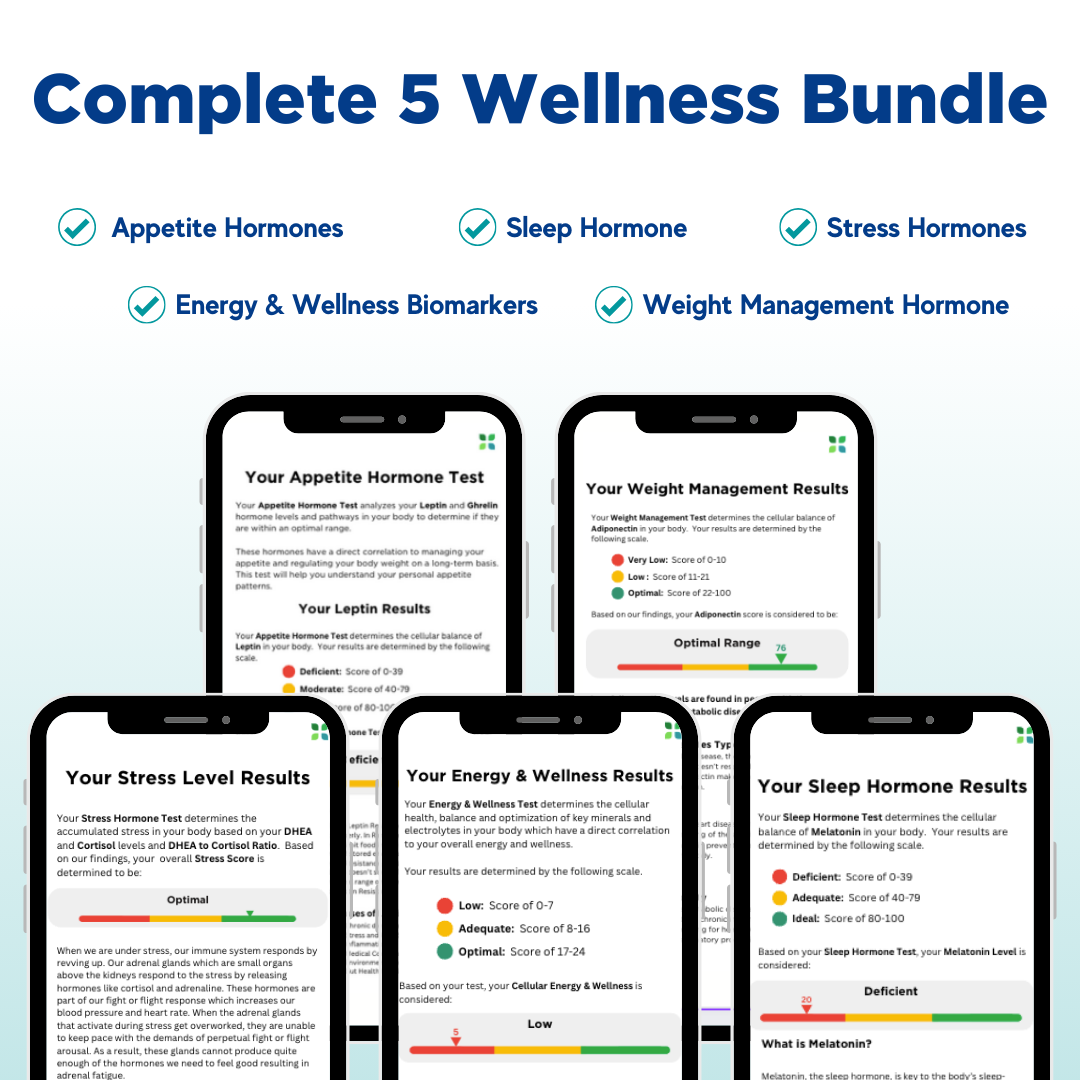 Complete 5 Test Wellness Bundle Upgrade