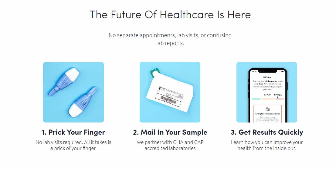 Metabolic Health Test – Healthogenics